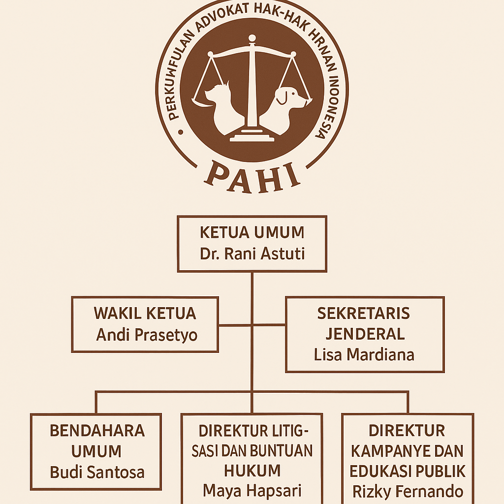 PAHI CABANG DKI JAKARTA